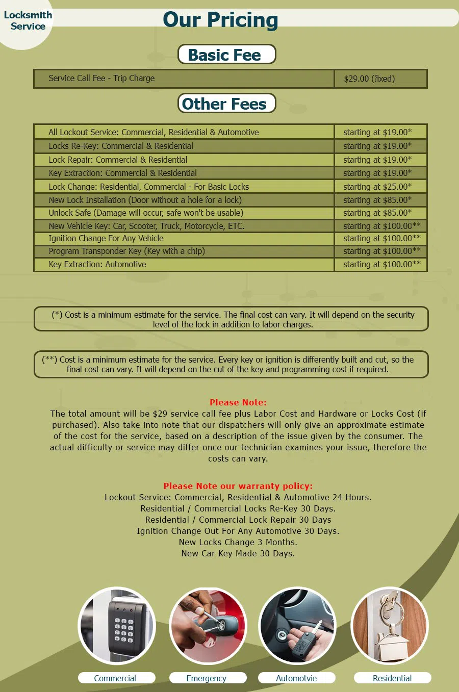 Neighborhood Locksmith Store Haledon, NJ 973-891-3143